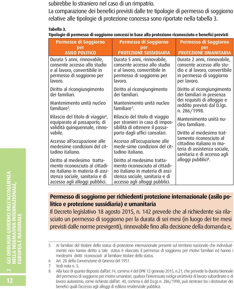 2 GLI OBBLIGHI GIURIDICI DELL ACCOGLIENZA NELLA NORMATIVA INTERNAZIONALE, EUROPEA E NAZIONALE 12 Tabella 3.