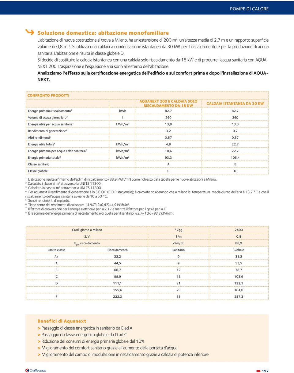 Si decide di sostituire la caldaia istantanea con una caldaia solo riscaldamento da 8 kw e di produrre l acqua sanitaria con AQUA- NEXT 00.