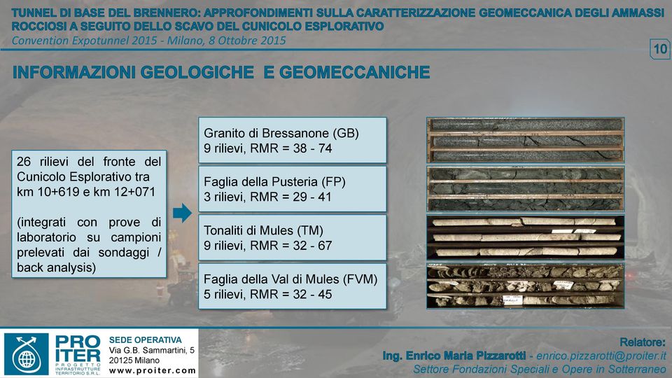 Bressanone (GB) 9 rilievi, RMR = 38-74 Faglia della Pusteria (FP) 3 rilievi, RMR = 29-41