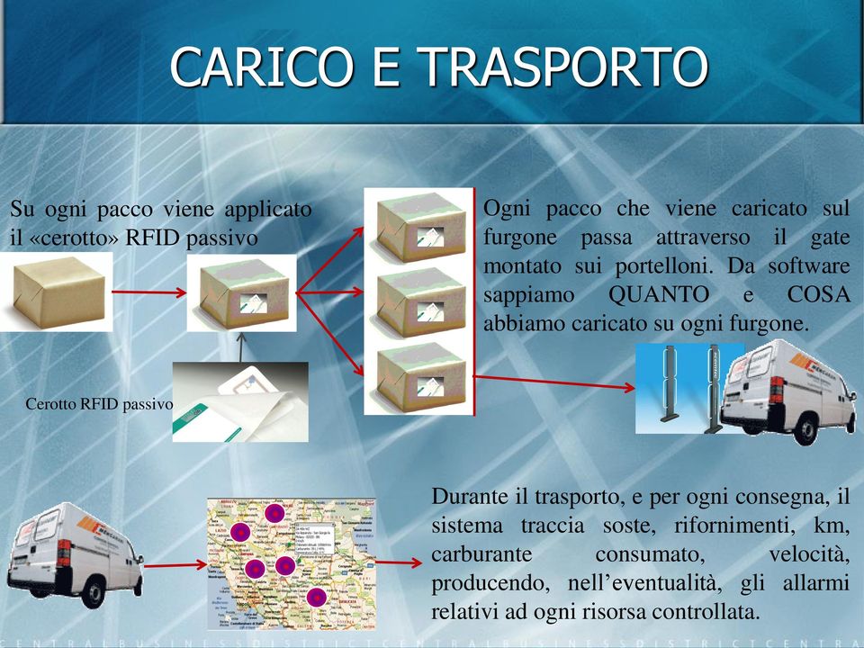 Da software sappiamo QUANTO e COSA abbiamo caricato su ogni furgone.