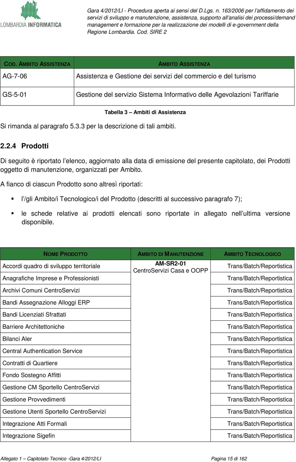 2.4 Prodotti Di seguito è riportato l elenco, aggiornato alla data di emissione del presente capitolato, dei Prodotti oggetto di manutenzione, organizzati per Ambito.