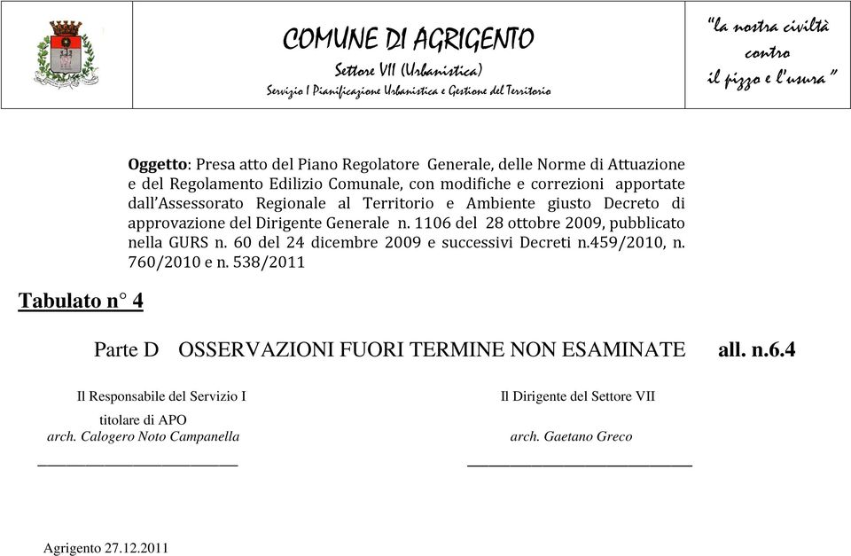 Decreto di approvazione del Dirigente Generale n. 1106 del 28 ottobre 2009, pubblicato nella GURS n. 60 del 24 dicembre 2009 e successivi Decreti n.459/2010, n. 760/2010 e n.