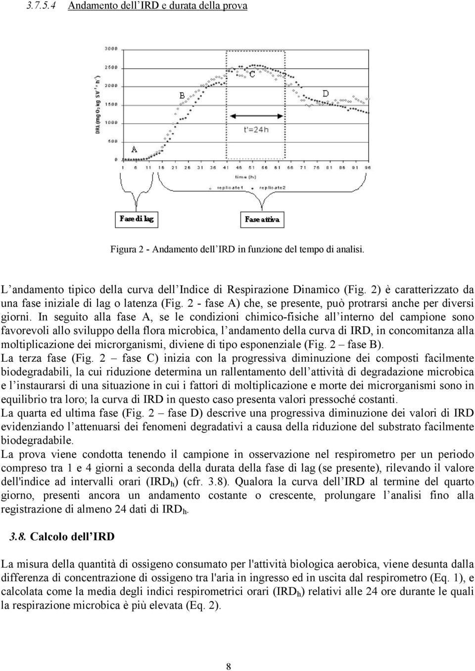 In seguito alla fase A, se le condizioni chimico-fisiche all interno del campione sono favorevoli allo sviluppo della flora microbica, l andamento della curva di IRD, in concomitanza alla