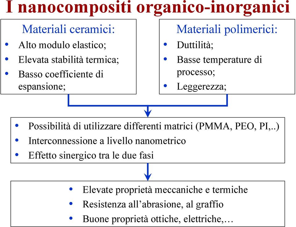 di utilizzare differenti matrici (PMMA, PEO, PI,.