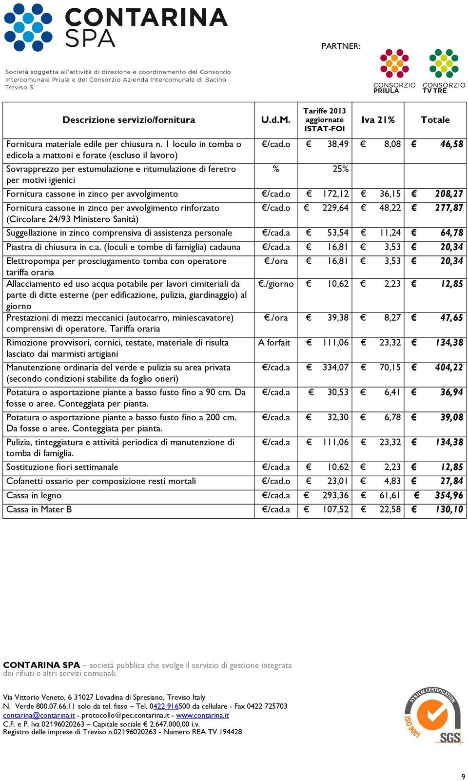 o 172,12 36,15 208,27 Fornitura cassone in zinco per avvolgimento rinforzato /cad.