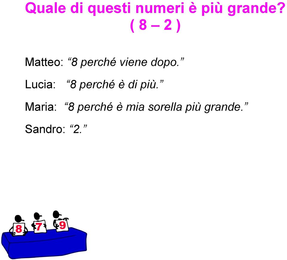 Lucia: 8 perché è di più.