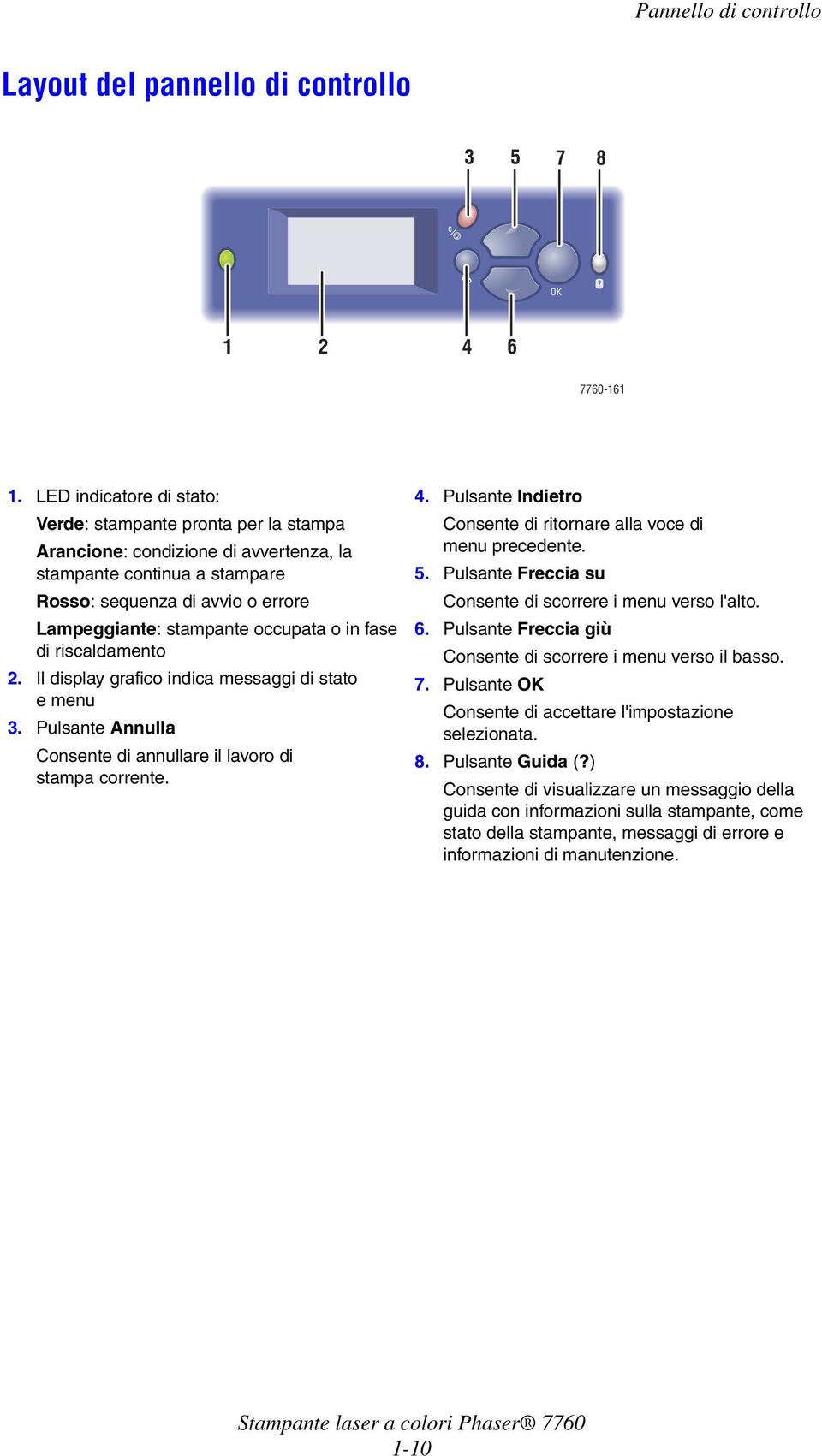 o in fase di riscaldamento 2. Il display grafico indica messaggi di stato emenu 3. Pulsante Annulla Consente di annullare il lavoro di stampa corrente. 4.