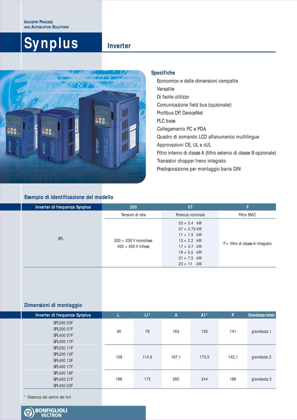 DIN Esempio di identificazione del modello Inverter di frequenza Synplus 200 07 F Tensioni di rete Potenza nominale Filtro EMC SPL 200 = 230 V monofase 400 = 400 V trifase 03 = 0.4 kw 07 = 0.75 kw =.