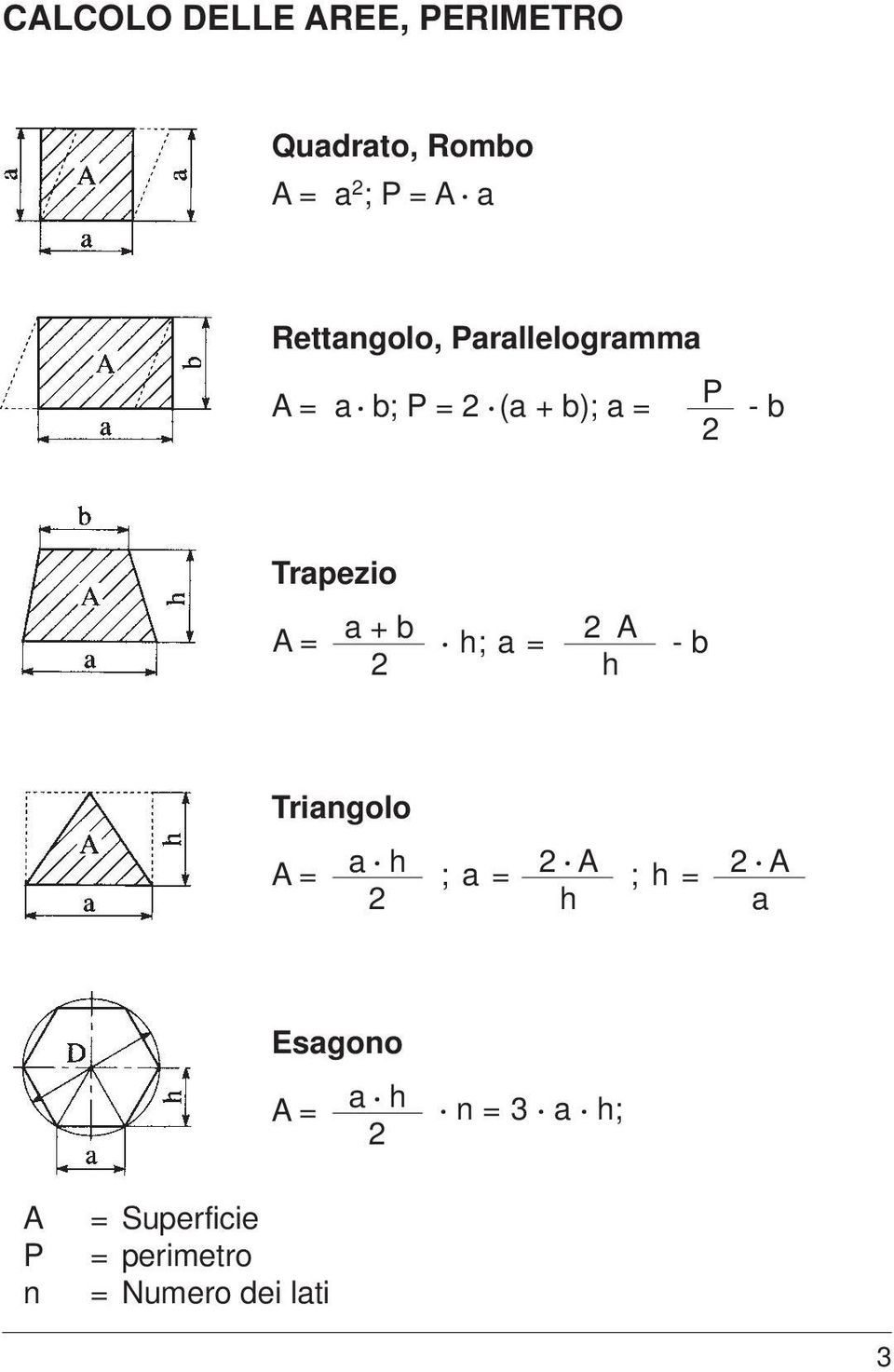 Trapezio A a + b 2 h; a 2 A h - b Triangolo A a h 2 ; a 2 A h ;