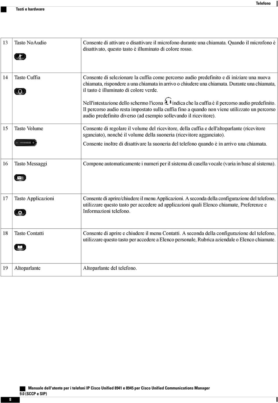 Durante una chiamata, il tasto è illuminato di colore verde. Nell'intestazione dello schermo l'icona indica che la cuffia è il percorso audio predefinito.