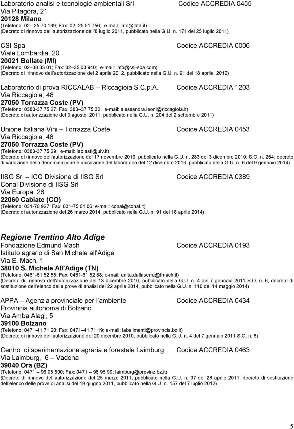 lla G.U. n. 171 del 25 luglio 2011) CSI Spa Codice ACCREDIA 0006 Viale Lombardia, 20 20021 Bollate (MI) (Telefono: 02 38 33 01; Fax: 02 35 03 940; e-mail: info@csi-spa.