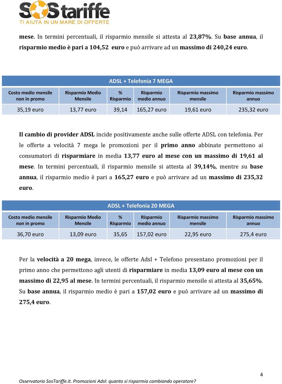 ADSL incide positivamente anche sulle offerte ADSL con telefonia.