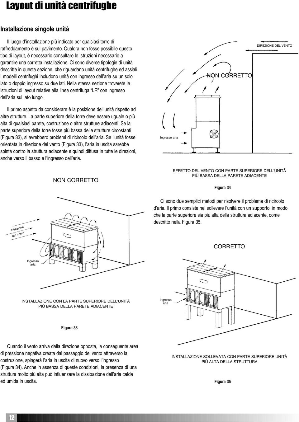 Ci sono diverse tipologie di unità descritte in questa sezione, che riguardano unità centrifughe ed assiali.