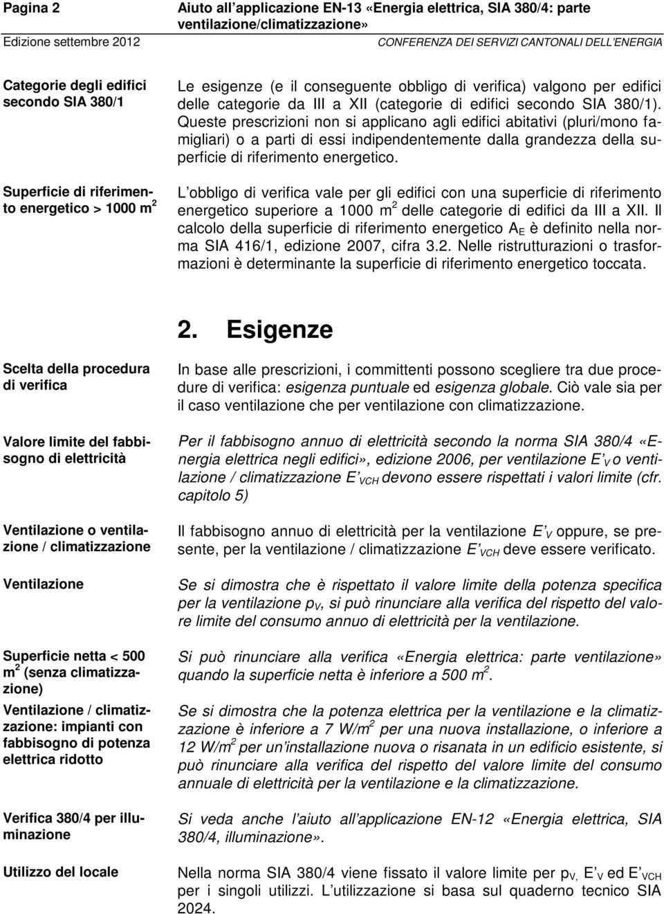 Queste prescrizioni non si applicano agli edifici abitativi (pluri/mono famigliari) o a parti di essi indipendentemente dalla grandezza della superficie di riferimento energetico.