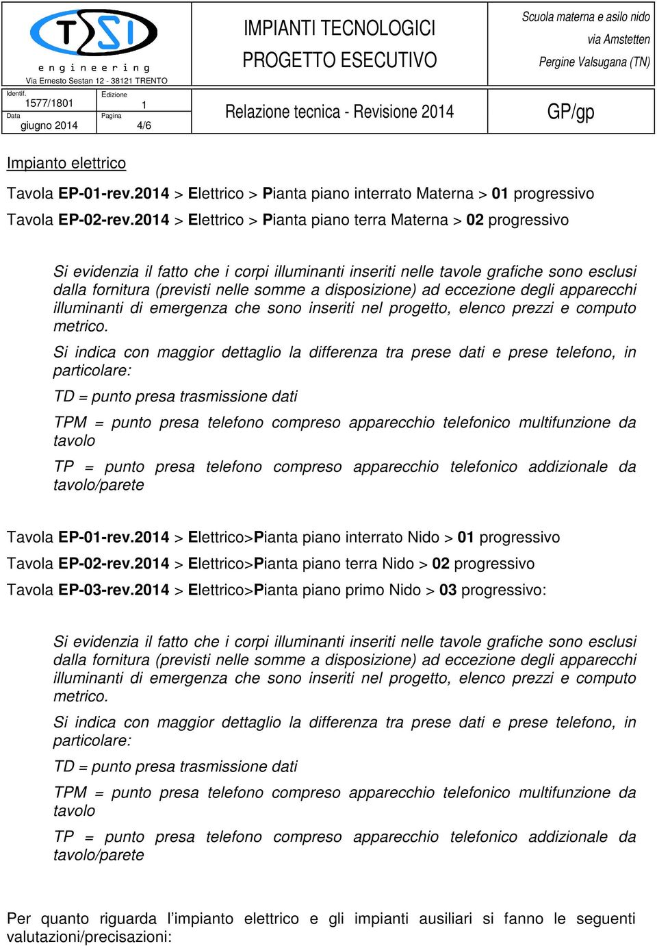 204 > Elettrico > Pianta piano terra Materna > 02 progressivo Si evidenzia il fatto che i corpi illuminanti inseriti nelle tavole grafiche sono esclusi dalla fornitura (previsti nelle somme a