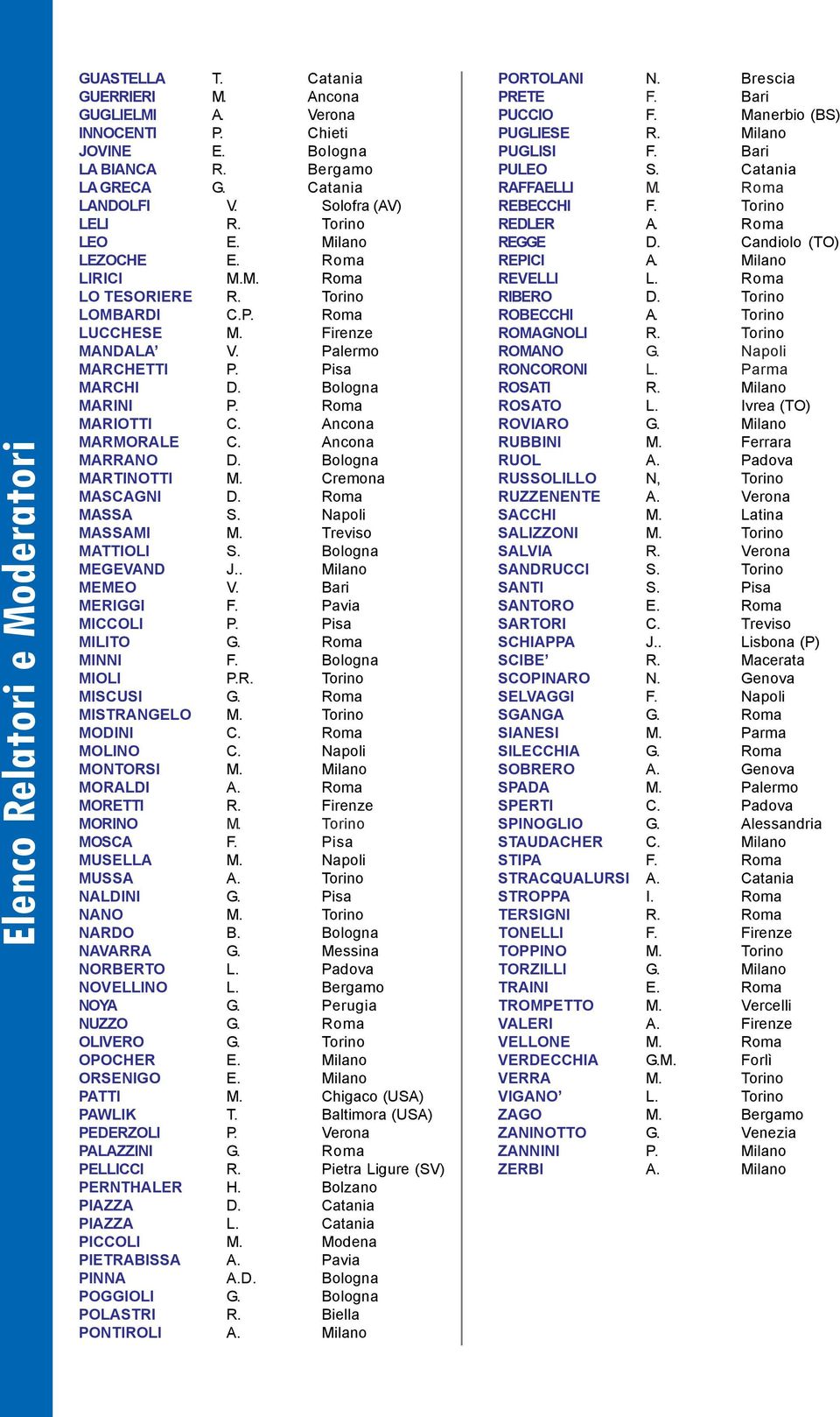 Bologna MARINI P. Roma MARIOTTI C. Ancona MARMORALE C. Ancona MARRANO D. Bologna MARTINOTTI M. Cremona MASCAGNI D. Roma MASSA S. Napoli MASSAMI M. Treviso MATTIOLI S. Bologna MEGEVAND J.