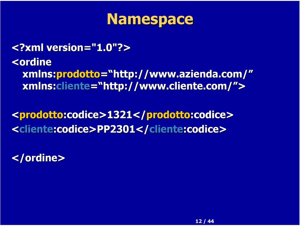 <?xml xml version= version="1.0"?> "1.0"?> <ordine <ordine xmlns: xmlns:prodotto prodotto= http://www.azienda.com/ http://www.azienda.com/ xmlns xmlns:cliente= cliente= http://www.cliente.com/ > http://www.