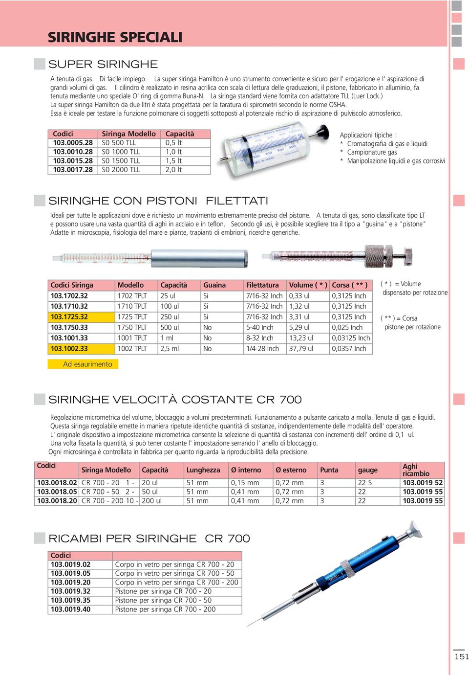 La siringa standard viene fornita con adattatore TLL (Luer Lock.) La super siringa Hamilton da due litri è stata progettata per la taratura di spirometri secondo le norme OSHA.
