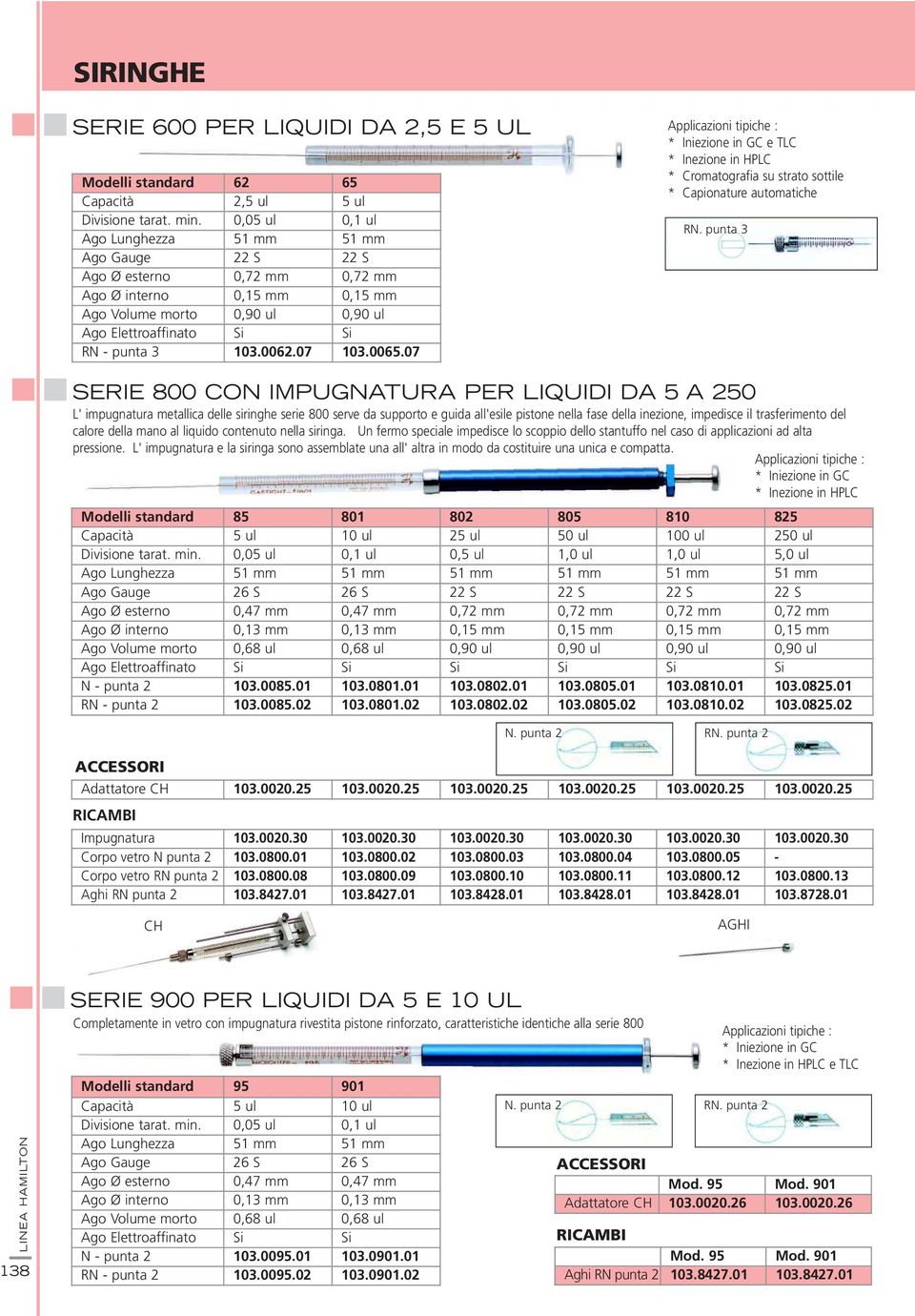 0062.07 103.0065.07 Applicazioni tipiche : * Iniezione in GC e TLC * Inezione in HPLC * Cromatografia su strato sottile * Capionature automatiche RN.