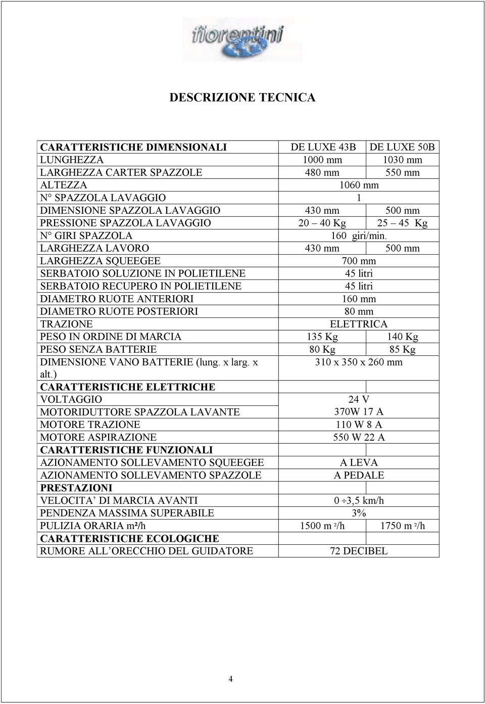 LARGHEZZA LAVORO 430 mm 500 mm LARGHEZZA SQUEEGEE 700 mm SERBATOIO SOLUZIONE IN POLIETILENE 45 litri SERBATOIO RECUPERO IN POLIETILENE 45 litri DIAMETRO RUOTE ANTERIORI 160 mm DIAMETRO RUOTE