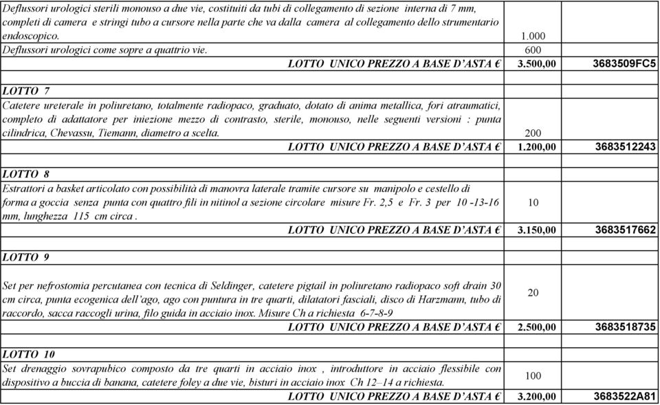 500,00 3683509FC5 LOTTO 7 Catetere ureterale in poliuretano, totalmente radiopaco, graduato, dotato di anima metallica, fori atraumatici, completo di adattatore per iniezione mezzo di contrasto,