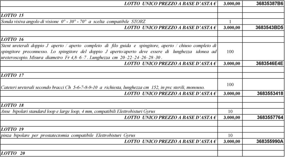 Lo spingitore del doppio J aperto/aperto deve essere di lunghezza idonea ad 100 ureteroscopio. Misura diametro Fr 4,8 6 7. Lunghezza cm 20 22 24 26 28 30. LOTTO UNICO PREZZO A BASE D ASTA 3.