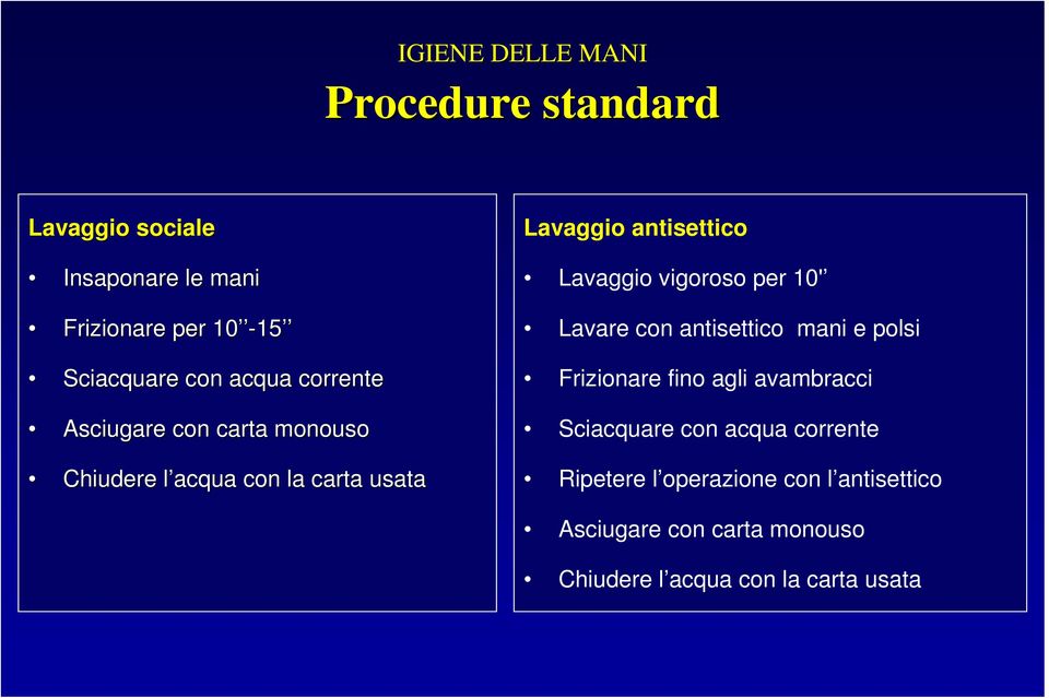 Lavaggio vigoroso per 10' Lavare con antisettico mani e polsi Frizionare fino agli avambracci Sciacquare con