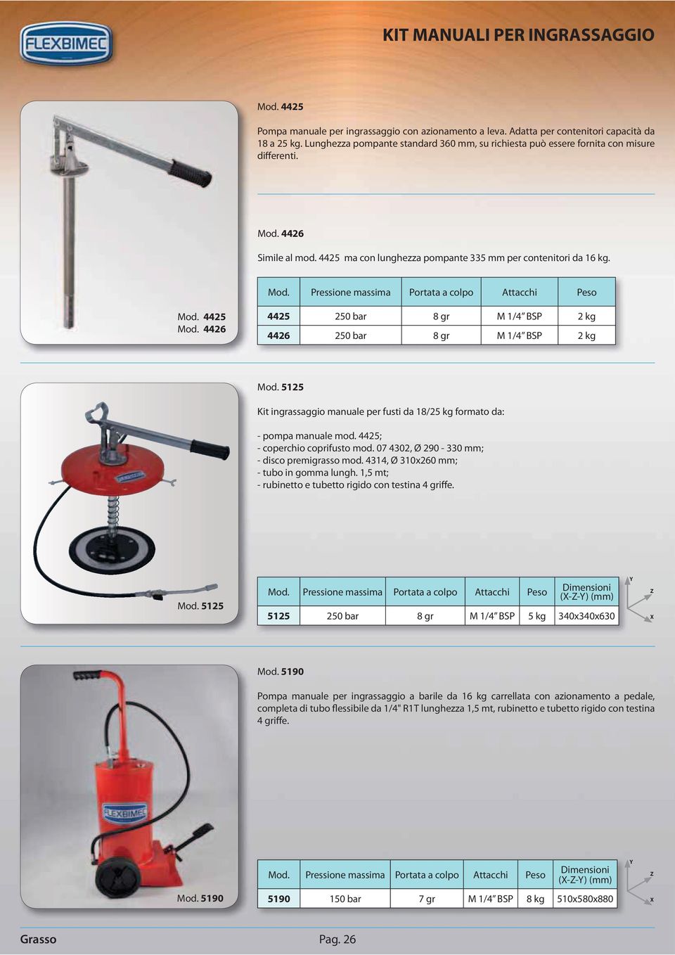 massima a colpo Attacchi 4425 4426 4425 250 bar 8 gr M 1/4 BSP 2 kg 4426 250 bar 8 gr M 1/4 BSP 2 kg 5125 Kit ingrassaggio manuale per fusti da 18/25 kg formato da: - pompa manuale mod.