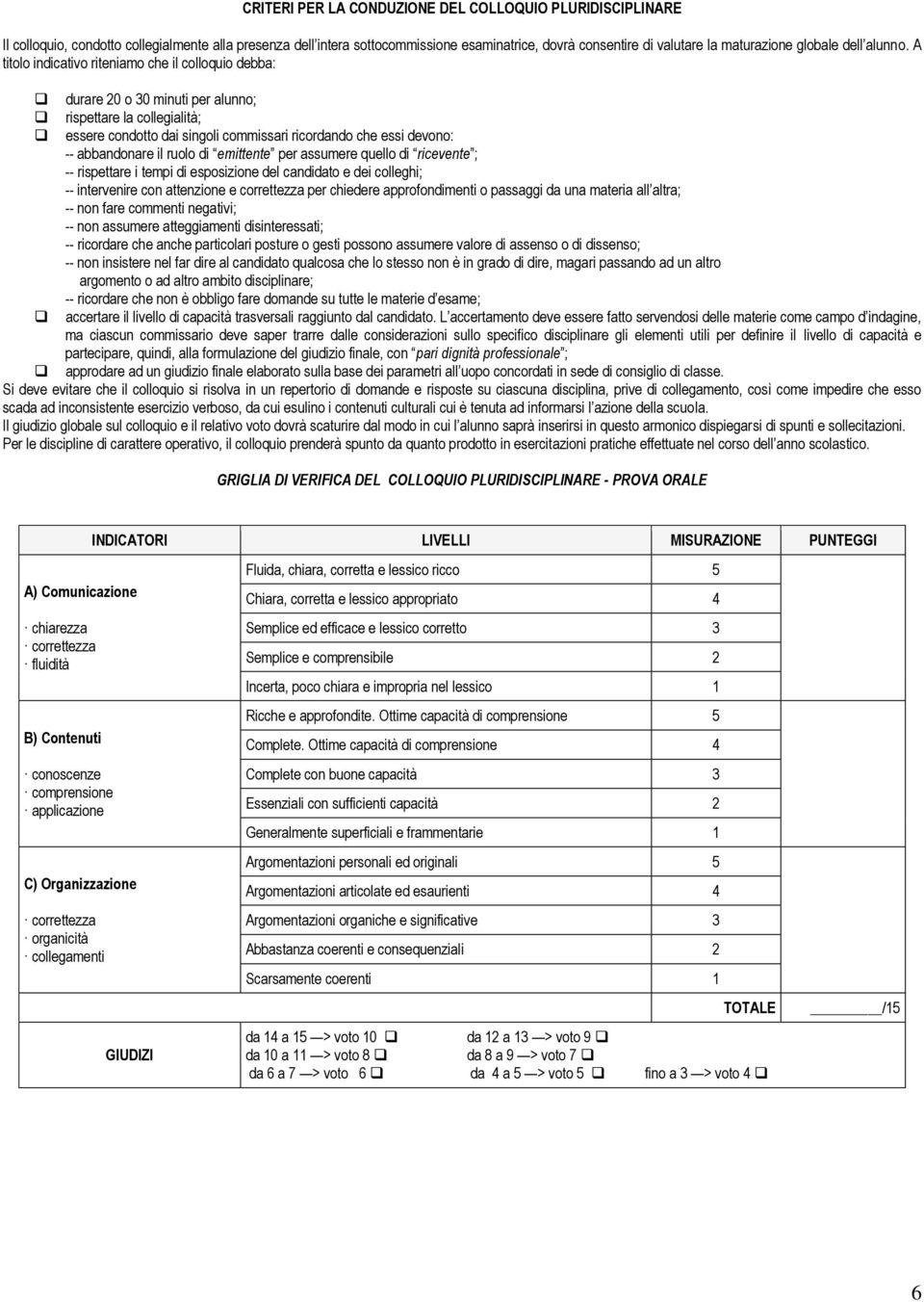 A titolo indicativo riteniamo che il colloquio debba: durare 20 o 30 minuti per alunno; rispettare la collegialità; essere condotto dai singoli commissari ricordando che essi devono: -- abbandonare