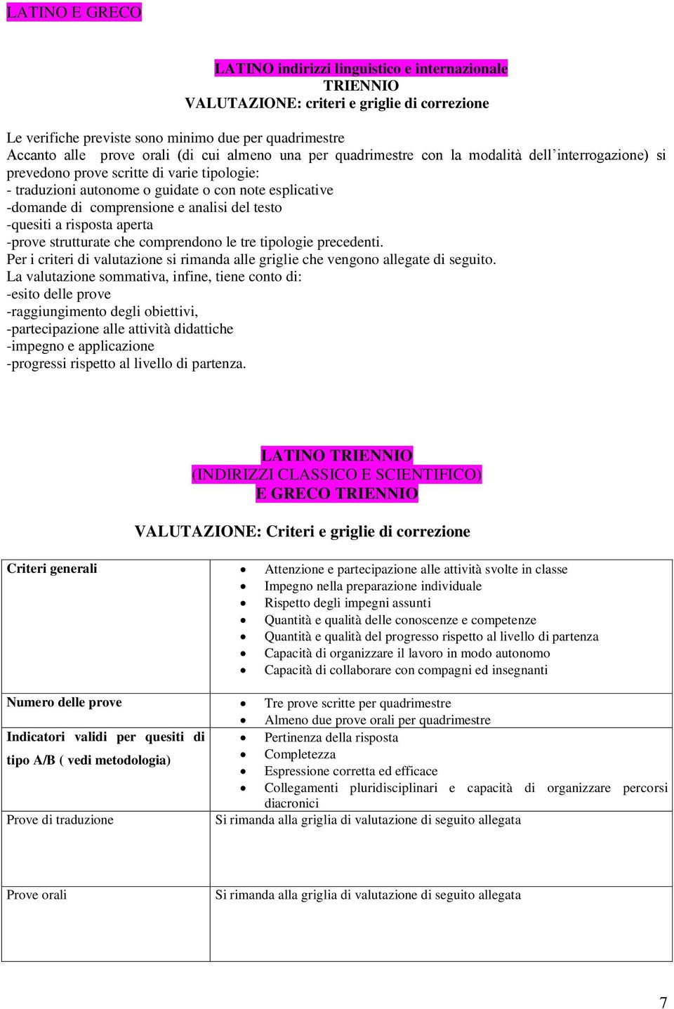 analisi del testo -quesiti a risposta aperta -prove strutturate che comprendono le tre tipologie precedenti. Per i criteri di valutazione si rimanda alle griglie che vengono allegate di seguito.