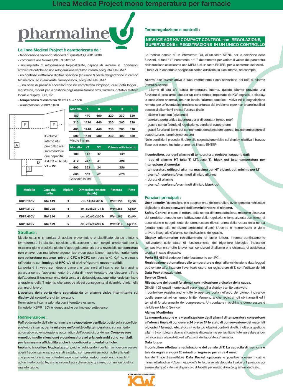 elettronico digitale specifico (ed unico!