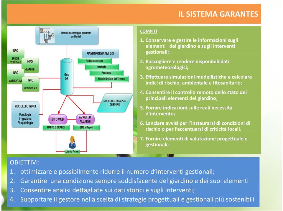 Fornire indicazioni sulle reali necessità d intervento; 6. Lanciare avvisi per l instaurarsi di condizioni di rischio o per l accentuarsi di criticità locali. p 7.