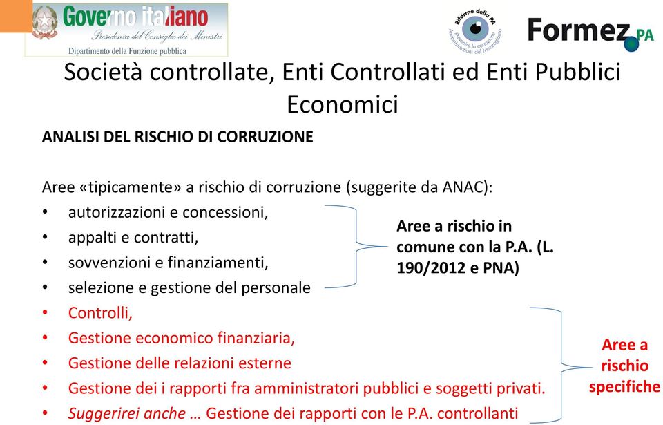 Controlli, Gestione economico finanziaria, Gestione delle relazioni esterne Aree a rischio in comune con la P.A. (L.