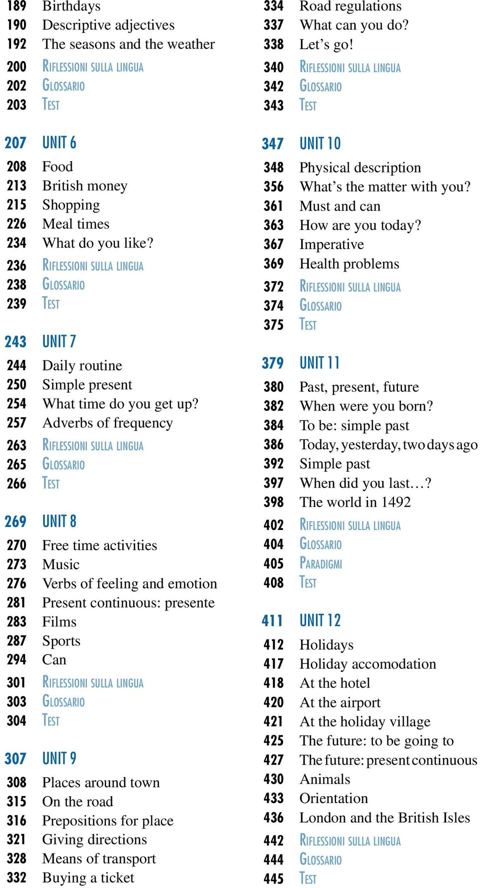 257 Adverbs of frequency 263 Riflessioni sulla lingua 265 Glossario 266 Test 269 Unit 8 270 Free time activities 273 Music 276 Verbs of feeling and emotion 281 Present continuous: presente 283 Films