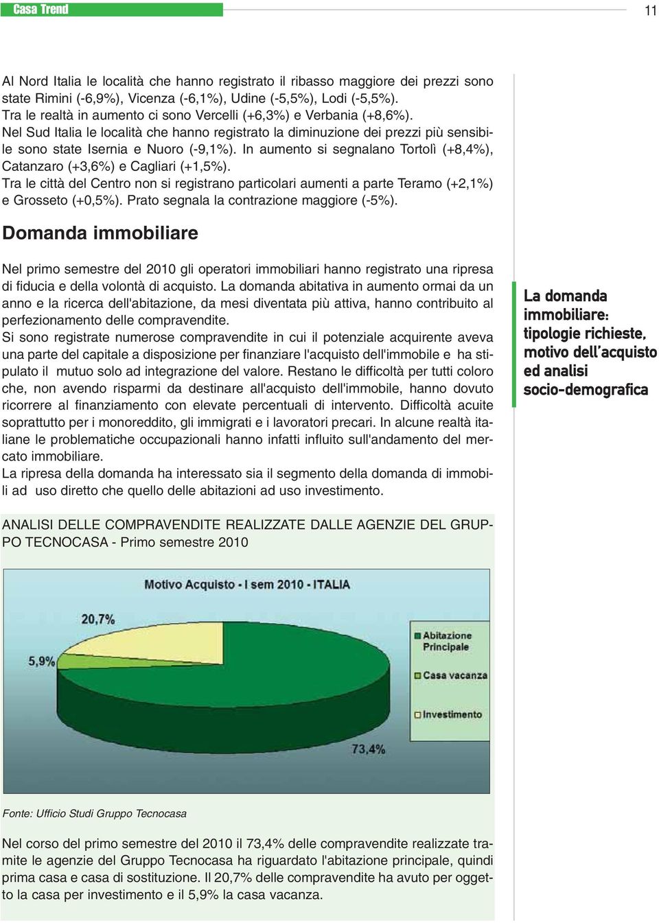 In aumento si segnalano Tortolì (+8,4%), Catanzaro (+3,6%) e Cagliari (+1,5%). Tra le città del Centro non si registrano particolari aumenti a parte Teramo (+2,1%) e Grosseto (+0,5%).