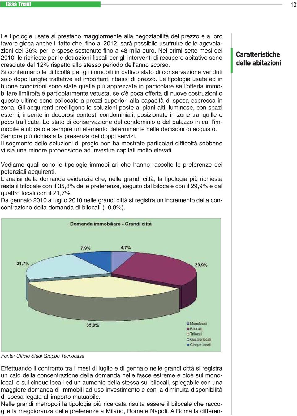 Nei primi sette mesi del 2010 le richieste per le detrazioni fiscali per gli interventi di recupero abitativo sono cresciute del 12% rispetto allo stesso periodo dell'anno scorso.