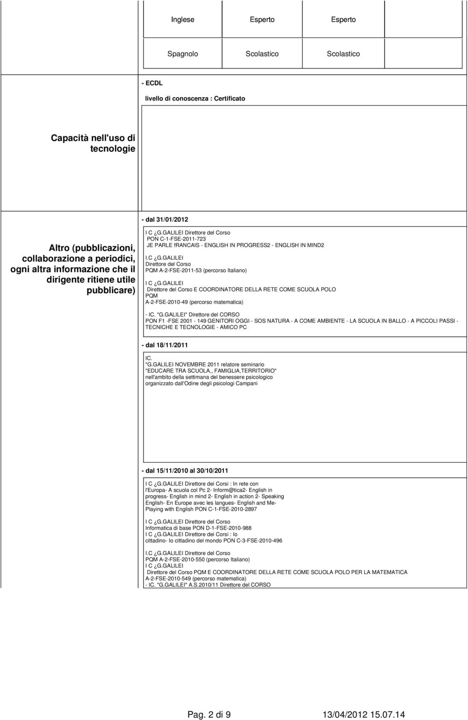 GALILEI Direttore del Corso E COORDINATORE DELLA RETE COME SCUOLA POLO PQM A-2-FSE-2010-49 (percorso matematica) - IC. "G.