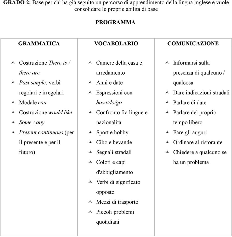 Confronto fra lingue e nazionalità Sport e hobby Cibo e bevande Segnali stradali Colori e capi d'abbigliamento Verbi di significato opposto Mezzi di trasporto Piccoli problemi quotidiani