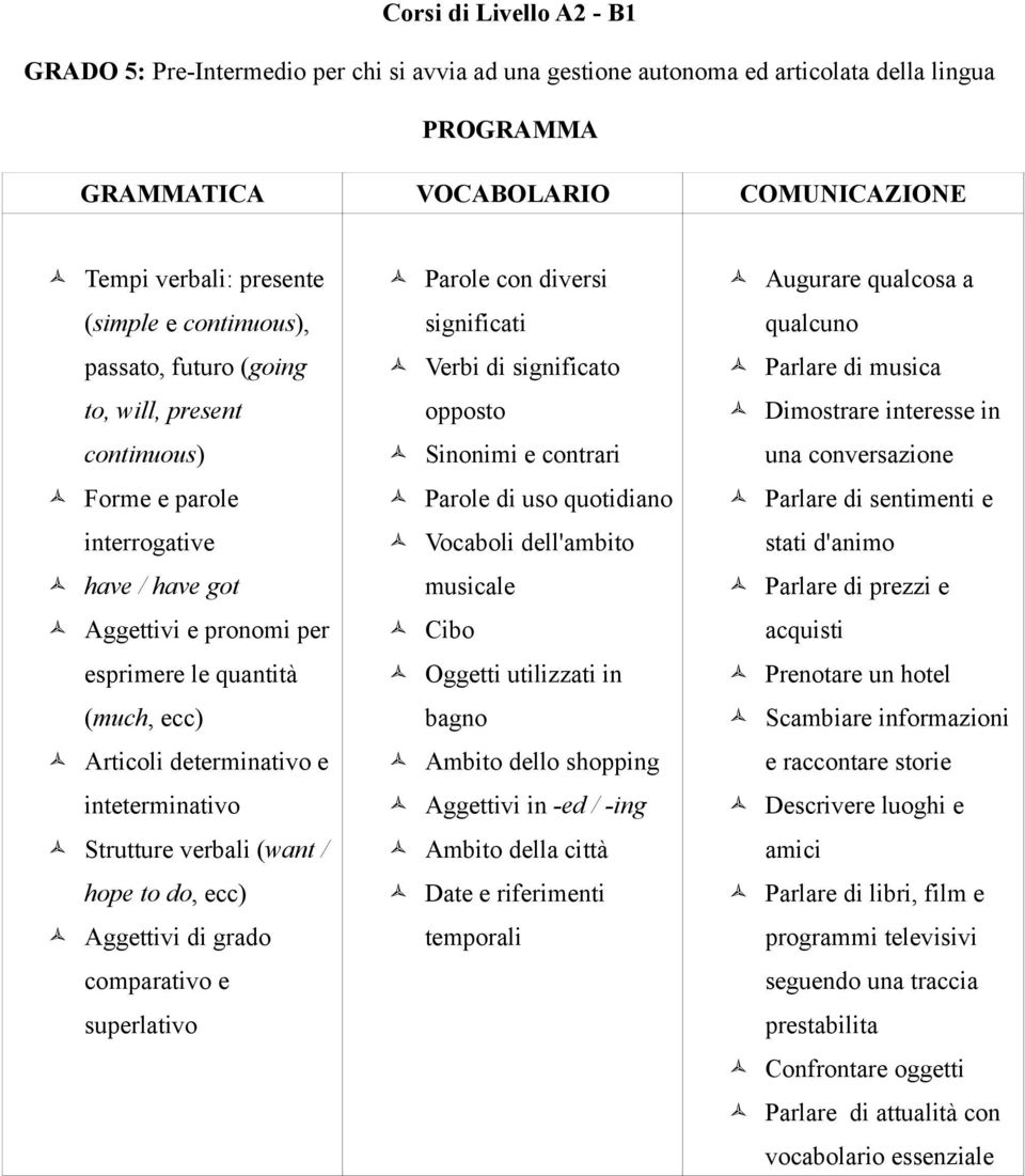 do, ecc) Aggettivi di grado comparativo e superlativo Parole con diversi significati Verbi di significato opposto Sinonimi e contrari Parole di uso quotidiano Vocaboli dell'ambito musicale Cibo