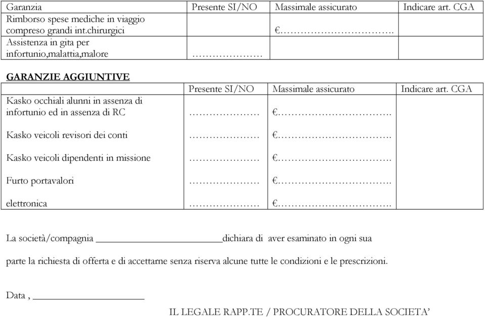 Massimale assicurato Indicare art. CGA. Kasko veicoli revisori dei conti Kasko veicoli dipendenti in missione Furto portavalori elettronica.