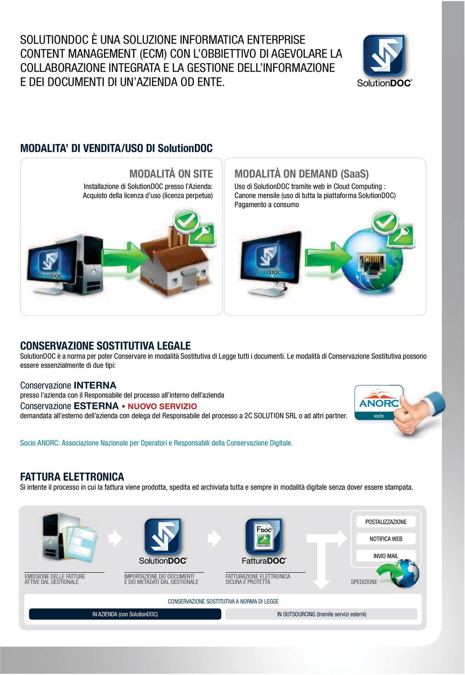 SolutionDOC tramite web in Cloud Computing : Canone mensile (uso di tutta la piattaforma SolutionDOC) Pagamento a consumo CONSERVAZIONE SOSTITUTIVA LEGALE SolutionDOC è a norma per poter Conservare