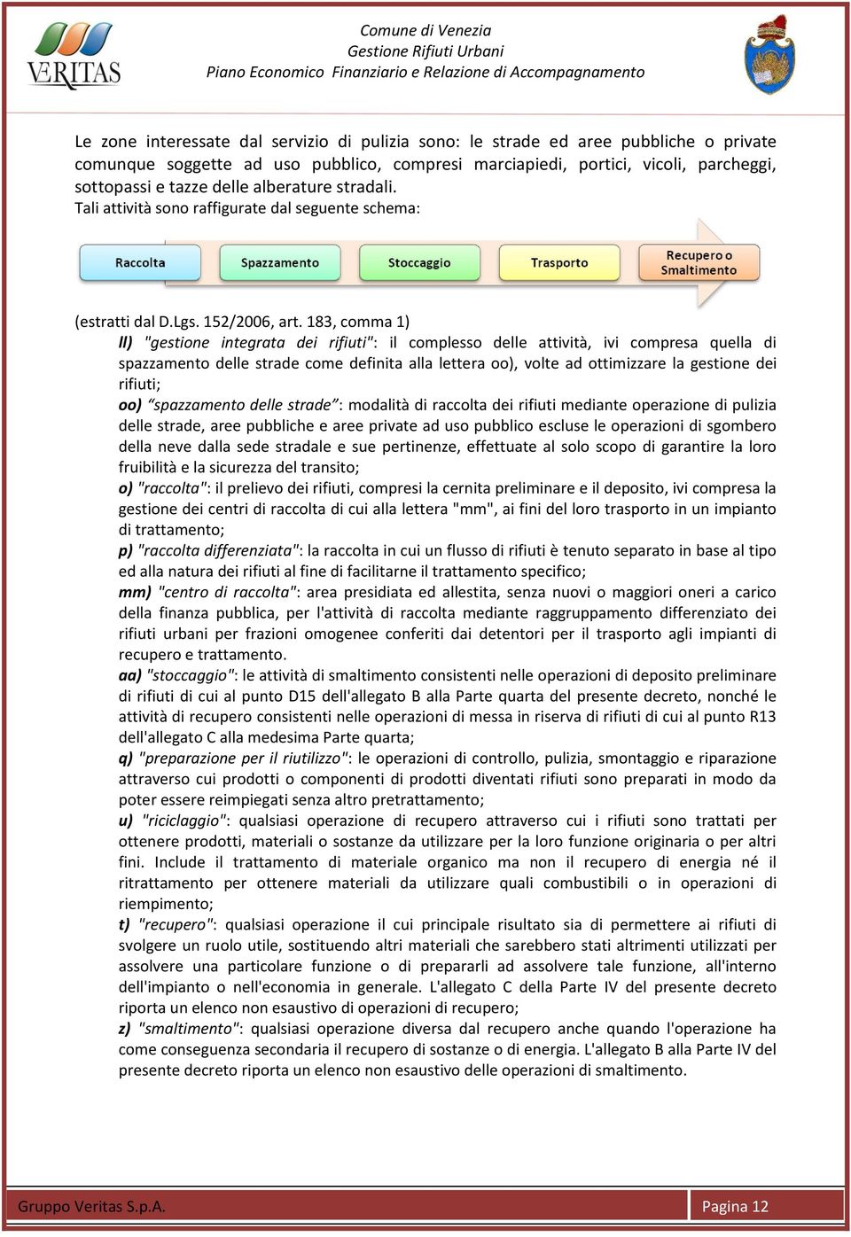 183, comma 1) ll) "gestione integrata dei rifiuti": il complesso delle attività, ivi compresa quella di spazzamento delle strade come definita alla lettera oo), volte ad ottimizzare la gestione dei