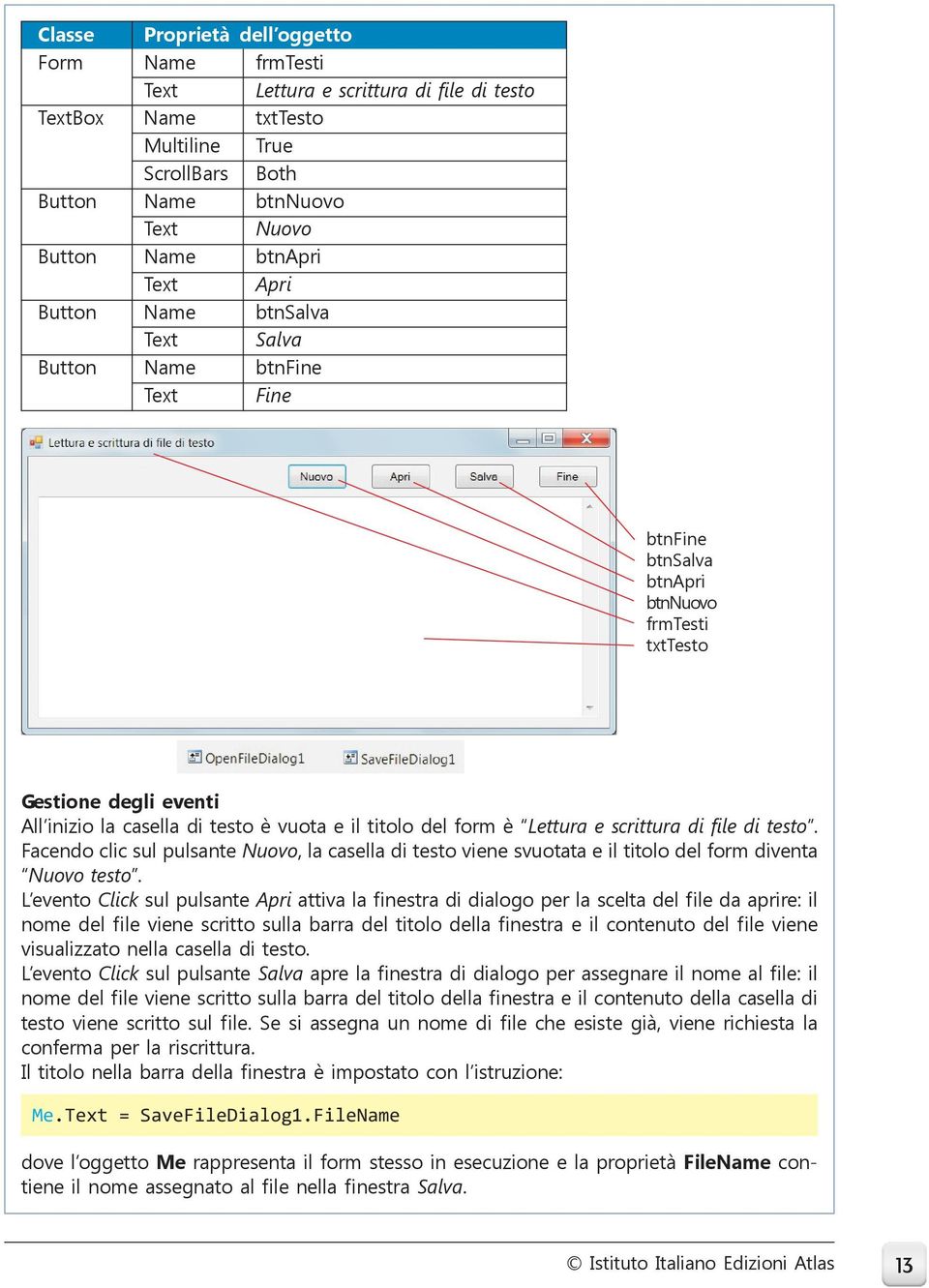 del form è Lettura e scrittura di file di testo. Facendo clic sul pulsante Nuovo, la casella di testo viene svuotata e il titolo del form diventa Nuovo testo.