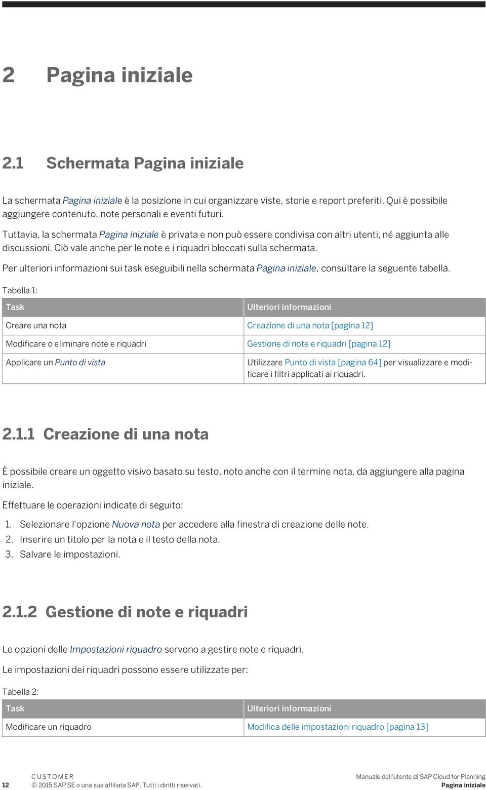 Ciò vale anche per le note e i riquadri bloccati sulla schermata. Per ulteriori informazioni sui task eseguibili nella schermata Pagina iniziale, consultare la seguente tabella.