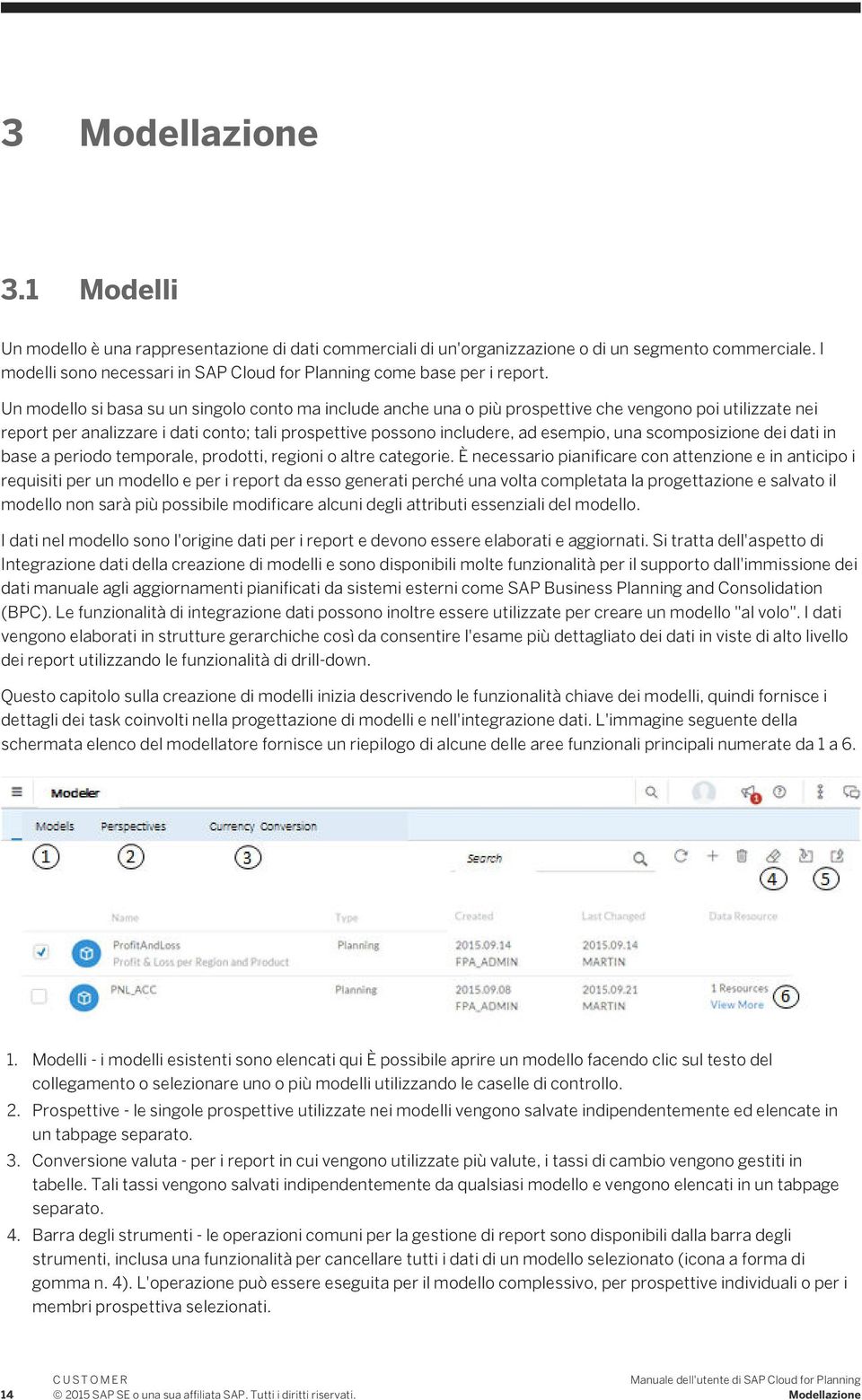 Un modello si basa su un singolo conto ma include anche una o più prospettive che vengono poi utilizzate nei report per analizzare i dati conto; tali prospettive possono includere, ad esempio, una