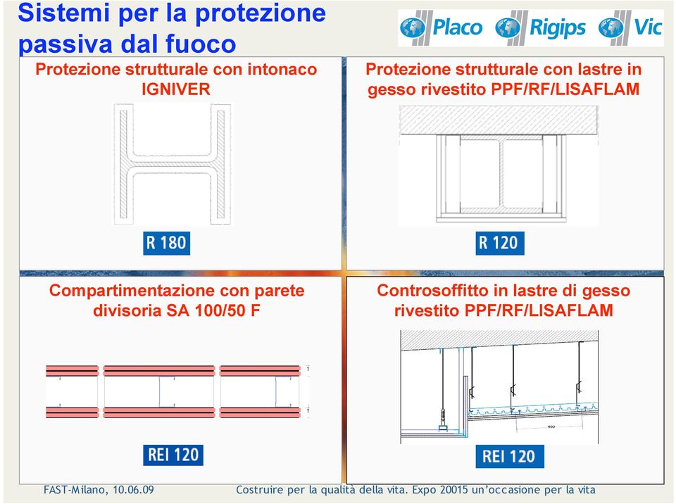 PPF/RF/LISAFLAM Compartimentazione con parete divisoria SA 100/50 F