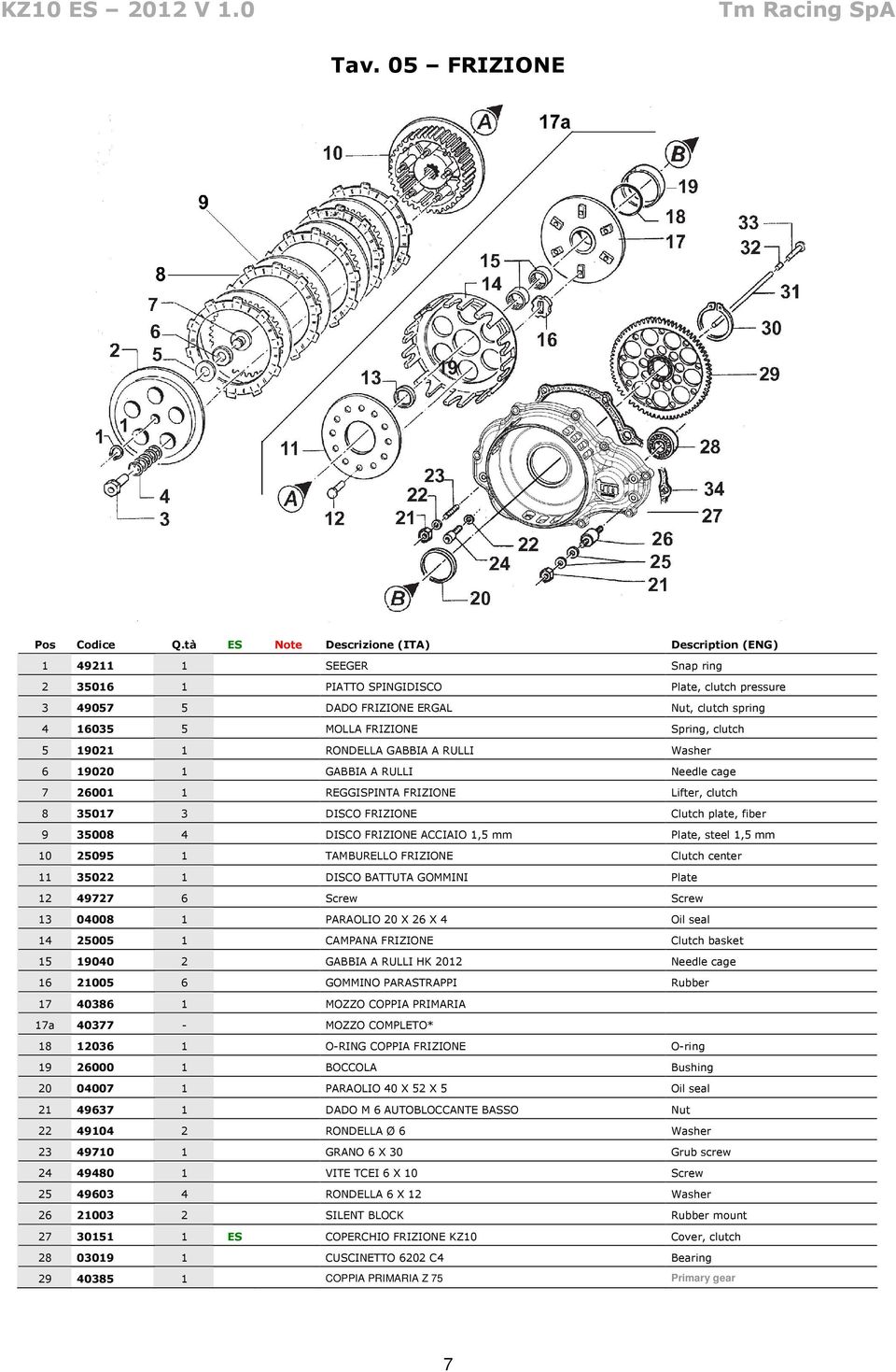 Plate, steel 1,5 mm 10 25095 1 TAMBURELLO FRIZIONE Clutch center 11 35022 1 DISCO BATTUTA GOMMINI Plate 12 49727 6 Screw Screw 13 04008 1 PARAOLIO 20 X 26 X 4 Oil seal 14 25005 1 CAMPANA FRIZIONE