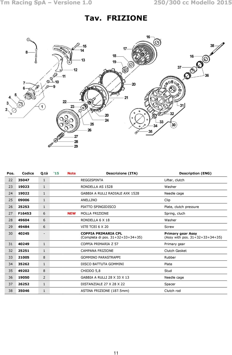 31+32+33+34+35) Primary gear Assy (Assy with pos.