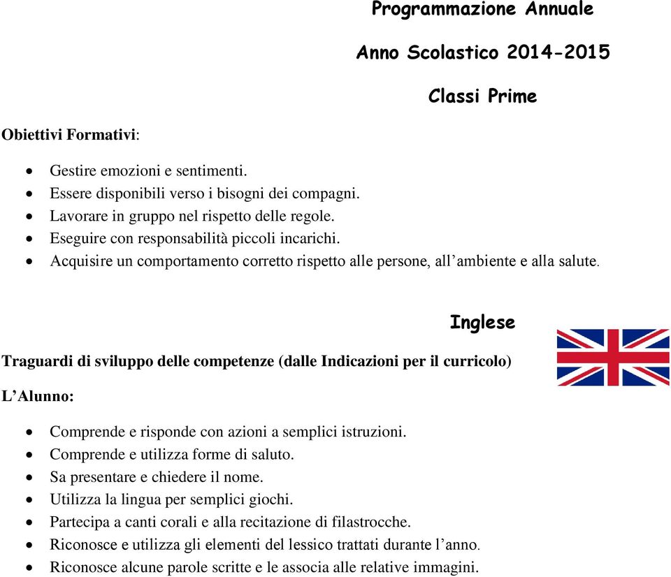 Inglese Traguardi di sviluppo delle competenze (dalle Indicazioni per il curricolo) L Alunno: Comprende e risponde con azioni a semplici istruzioni. Comprende e utilizza forme di saluto.