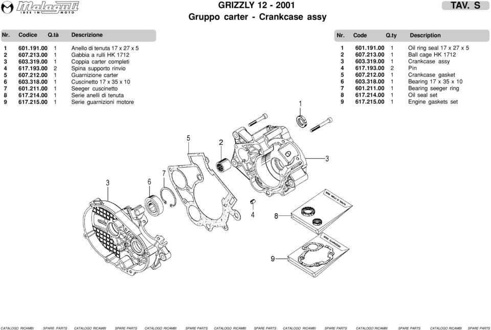 214.00 1 Serie anelli di tenuta 9 617.215.00 1 Serie guarnizioni motore 1 6.191.00 1 Oil ring seal 17 x 27 x 5 2 607.213.00 1 Ball cage HK 1712 3 6.319.